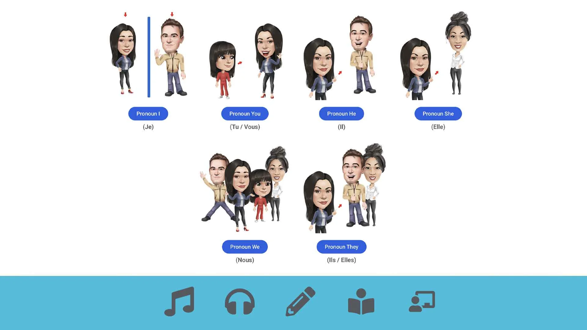 english-French-pronouns-course